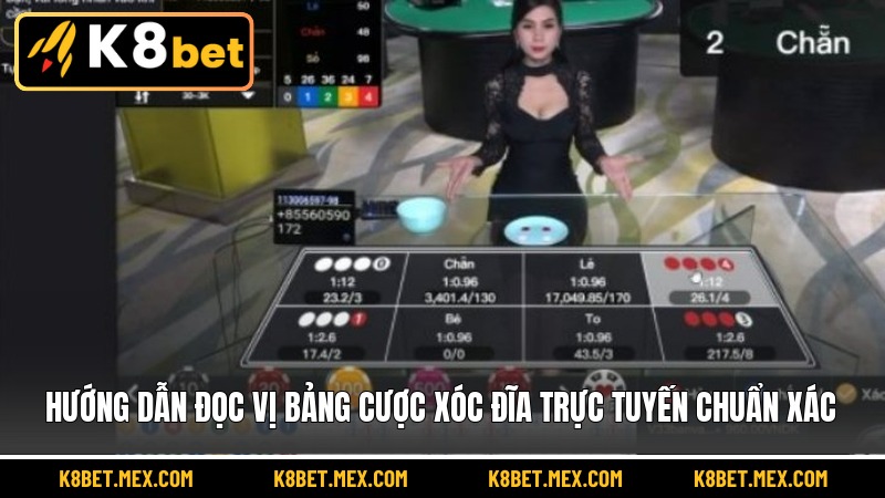 Hướng dẫn đọc vị bảng cược xóc đĩa trực tuyến chuẩn xác