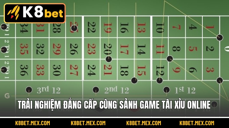 Trải nghiệm đẳng cấp cùng sảnh game tài xỉu online